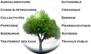 Eco-tech pompe arbre de presentation