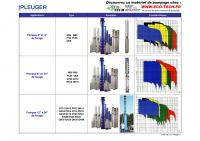 Gamme pleuger distributeur pompe et pieces de rechange france normandie bretagne larcheveque jerome pages 1